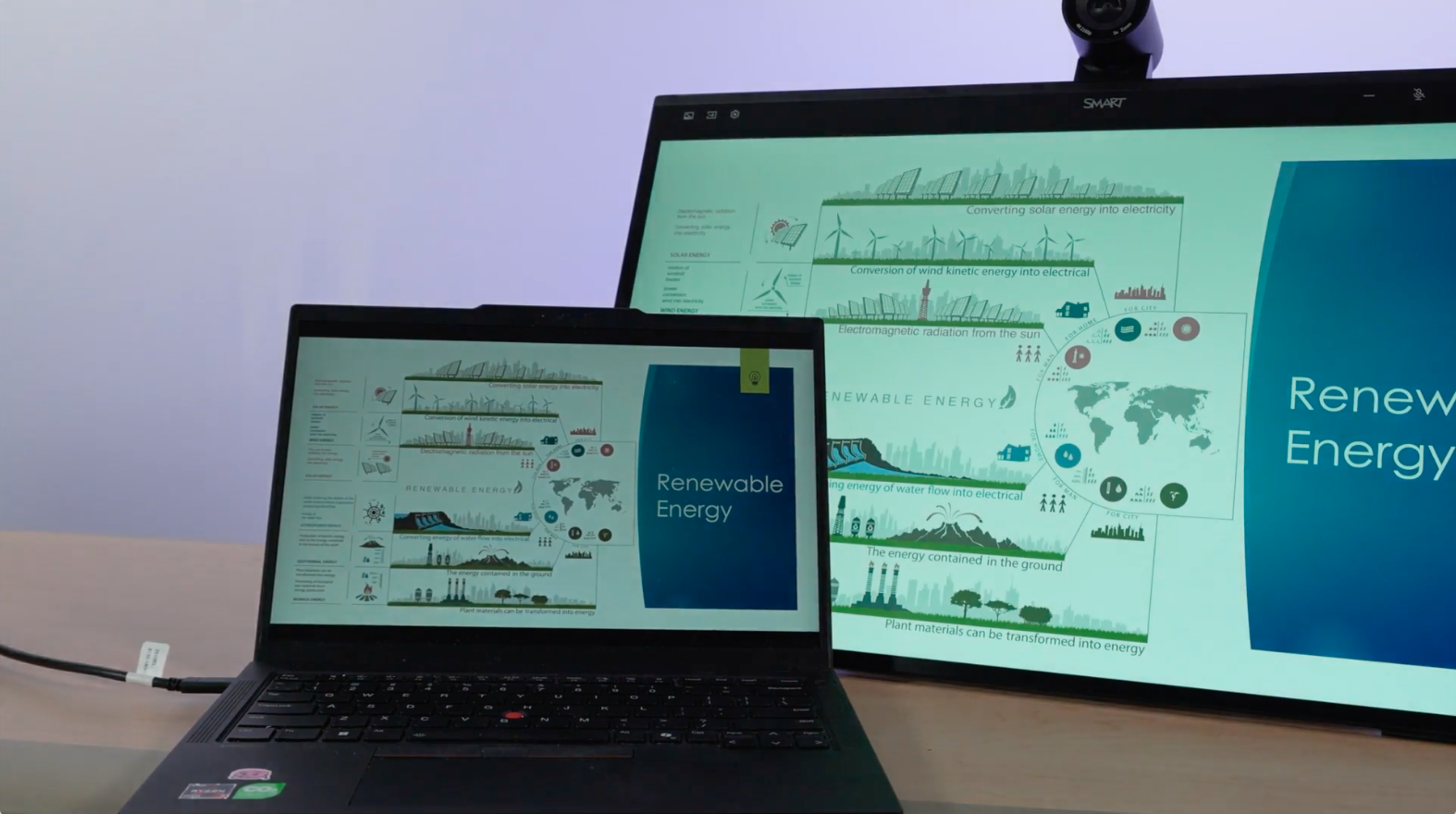 Connexion par un unique câble USB-C