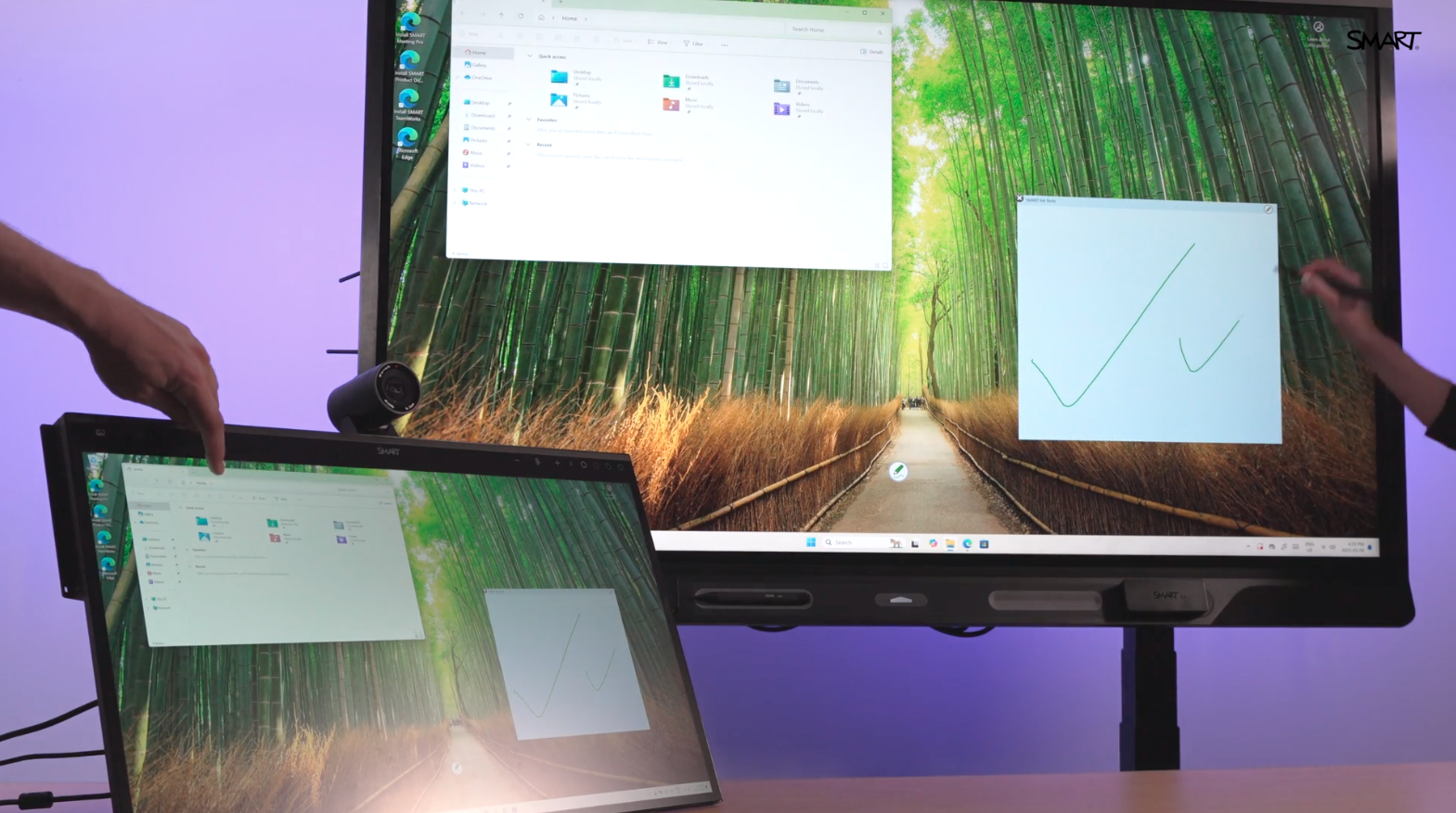 Deux SMART Board connectés, écran maître et second écran